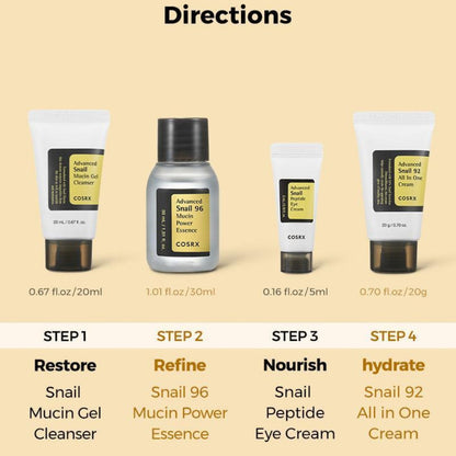 COSRX All About Snail Kit – 4-Step Advanced Snail Mucin Skincare Trial Set