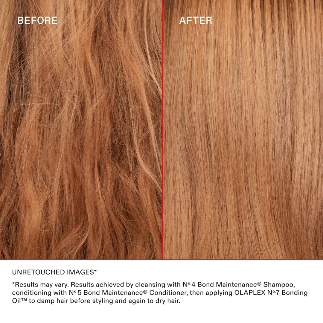 OLAPLEX Nº.7 BONDING OIL™